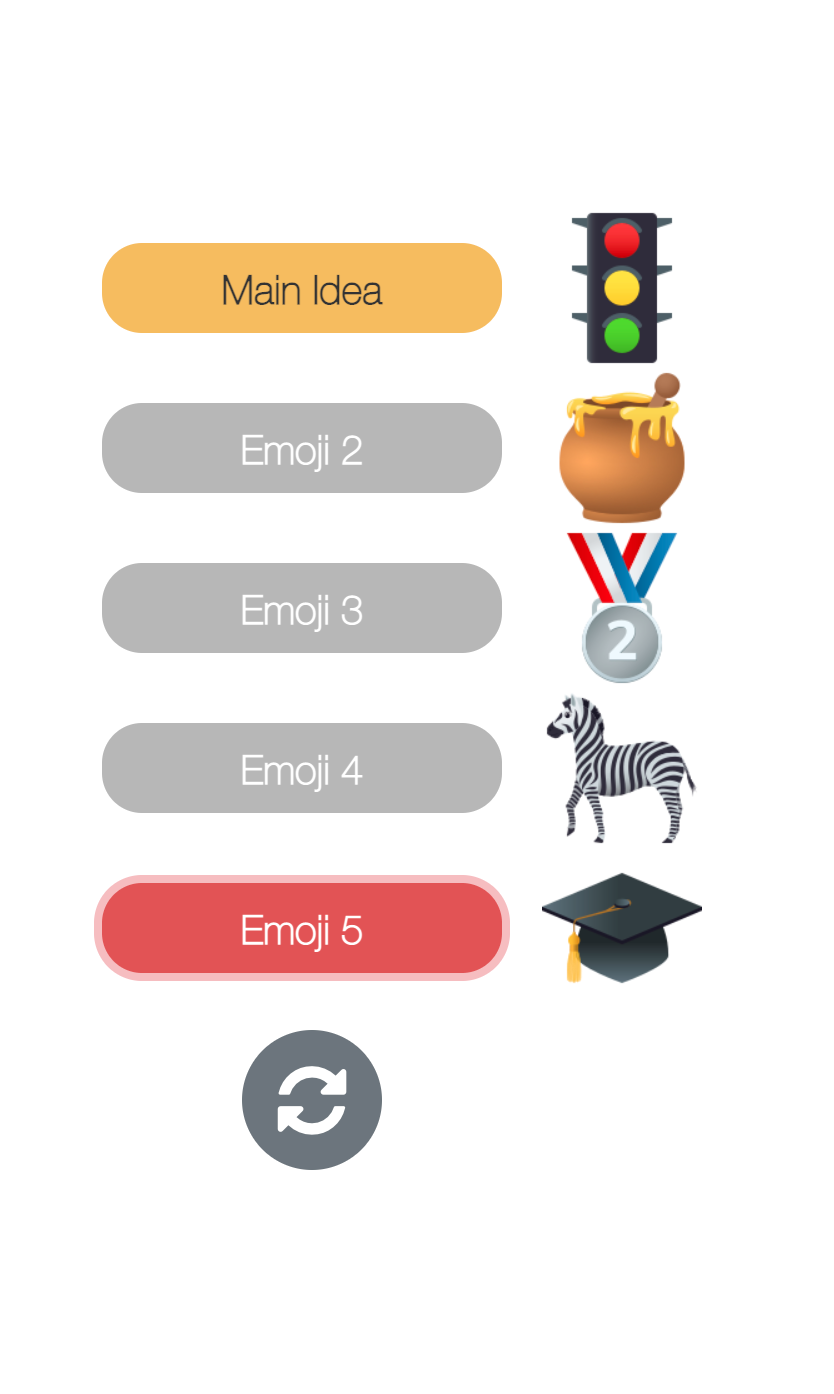 random emoji generator with the following emojis: stoplight, honey pot, silver medal, zebras, and graduation hat